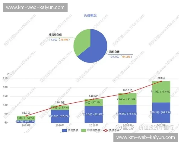 PCL经济曲线：洞察增长隐形轨迹